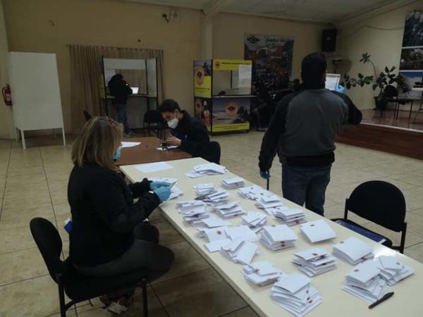 RESULTADOS FINALES DEL PROCESO ELECCIONARIO 2020 – 2023